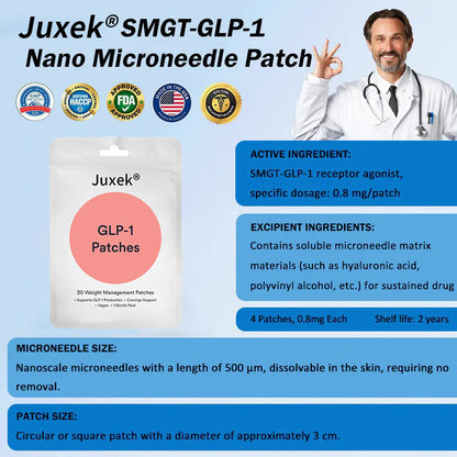 Juxek® GLP-1 Metabolic Balance Patches 2.0 | Natural Ingredients | NPN Certified|