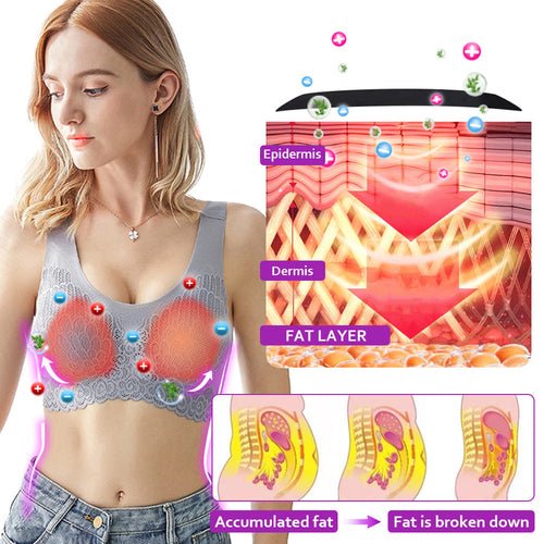Lymphvity Detoxification and Shaping & Powerful Lifting Bra（✨ Limited time discount Last 30 minutes）