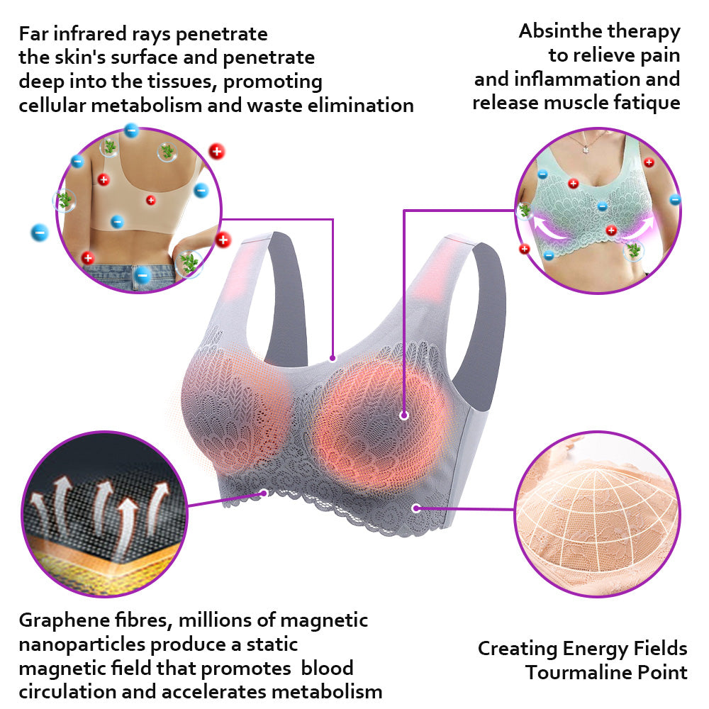 Lymphvity Detoxification and Shaping & Powerful Lifting Bra（✨ Limited time discount Last 30 minutes）